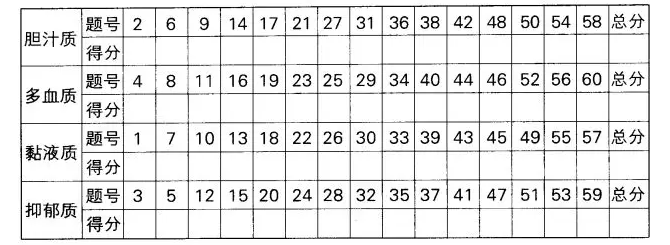 1560134965449027.png image.png